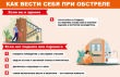 Что можно и нельзя делать при обстреле и взрывах. Инструкция для мирных жителей.